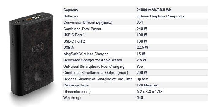 power bank