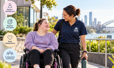 Personalised Disability Care