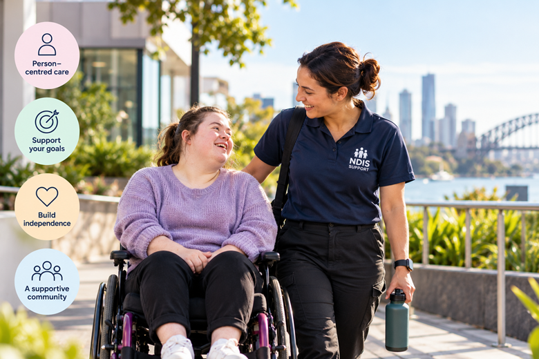 Personalised Disability Care